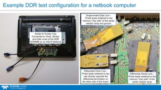 Eliminate Pitfalls of DDR Memory Testing | PDF