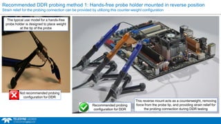 Eliminate Pitfalls of DDR Memory Testing | PDF