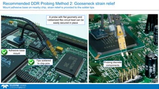 Eliminate Pitfalls of DDR Memory Testing | PDF