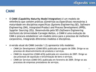 Função, processo e papéis