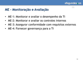 Curva de Credibilidade da TIC8