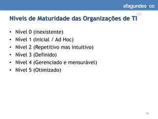 A Postura de TIC nas empresas9