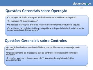 A empresa atinge um nível ótimo de uso dos recursos de TI?
