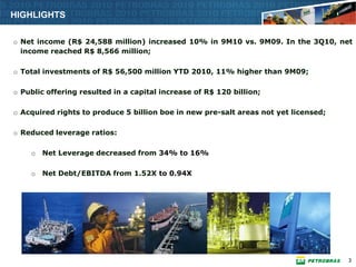 HIGHLIGHTS

o Net income (R$ 24,588 million) increased 10% in 9M10 vs. 9M09. In the 3Q10, net
  income reached R$ 8,566 million;

o Total investments of R$ 56,500 million YTD 2010, 11% higher than 9M09;

o Public offering resulted in a capital increase of R$ 120 billion;

o Acquired rights to produce 5 billion boe in new pre-salt areas not yet licensed;

o Reduced leverage ratios:

    o   Net Leverage decreased from 34% to 16%

    o   Net Debt/EBITDA from 1.52X to 0.94X




                                                                                     3
 