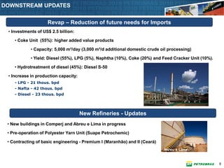 DOWNSTREAM UPDATES


                    Revap – Reduction of future needs for Imports
 • Investments of US$ 2.5 billion:

    • Coke Unit (55%): higher added value products

            • Capacity: 5,000 m³/day (3,000 m³/d additional domestic crude oil processing)

            • Yield: Diesel (55%), LPG (5%), Naphtha (10%), Coke (20%) and Feed Cracker Unit (10%).

    • Hydrotreatment of diesel (45%): Diesel S-50

 • Increase in production capacity:
    - LPG - 21 thous. bpd
    - Nafta - 42 thous. bpd
    - Diesel - 23 thous. bpd




                                      New Refineries - Updates
 • New buildings in Comperj and Abreu e Lima in progress

 • Pre-operation of Polyester Yarn Unit (Suape Petrochemic)

 • Contracting of basic engineering - Premium I (Maranhão) and II (Ceará)
                                                                            Abreu e Lima


                                                                                                      8
 