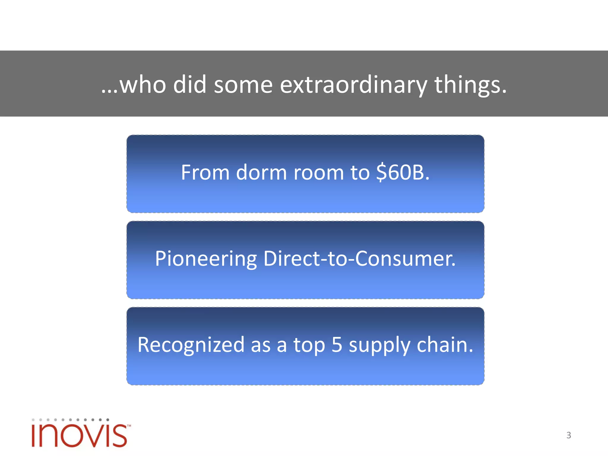 …who did some extraordinary things.


       From dorm room to $60B.


    Pioneering Direct-to-Consumer.


   Recognized as a top 5 supply chain.


                                         3
 