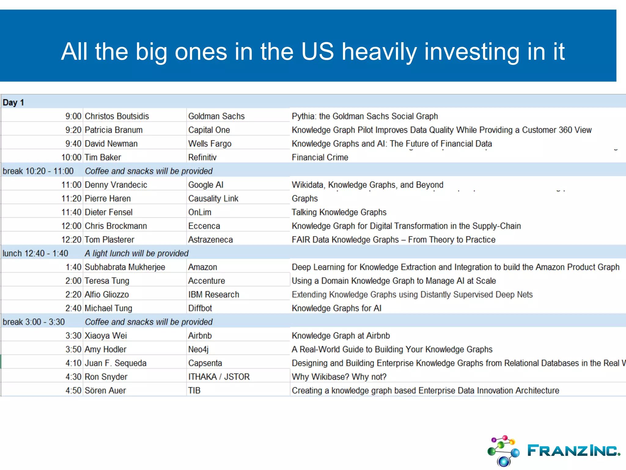 All the big ones in the US heavily investing in it
• Good luck trying to find a definition on the web that is not ideology or
vendor based or very application specific
 