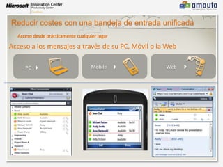 AgendaSituación actual - transformaciónDemo 1 - Acceso a Business Productivity Online SuiteDemo 2 - Bandeja de entrada unificadaDemo 3 – Eficiencia en tus manosDemo 4 – Conferencia virtualPreguntas