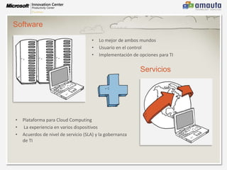 SoftwareLo mejor de ambos mundos