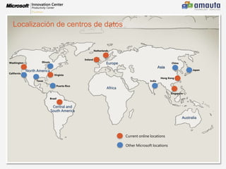 Implementación de opciones para TIServiciosPlataforma para Cloud Computing