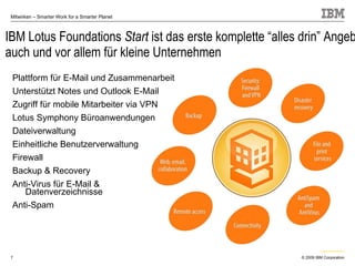 IBM Lotus Foundations  Start  ist das erste komplette “alles drin” Angebot auch und vor allem für kleine Unternehmen Plattform für E-Mail und Zusammenarbeit Unterstützt Notes und Outlook E-Mail  Zugriff für mobile Mitarbeiter via VPN Lotus Symphony Büroanwendungen  Dateiverwaltung  Einheitliche Benutzerverwaltung Firewall Backup & Recovery Anti-Virus für E-Mail &  Datenverzeichnisse Anti-Spam 