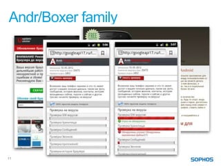 Andr/Boxer family




11
 