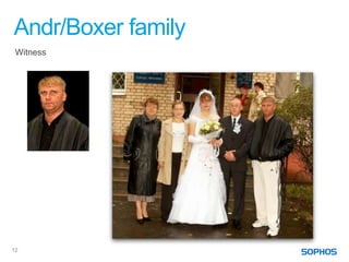 Andr/Boxer family
 Witness




12
 
