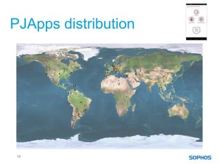 PJApps distribution




 16
 