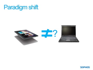 Paradigm shift



                 ?
 