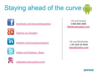Staying ahead of the curve
Staying ahead of the curve
                                         US and Canada
      facebook.com/securitybysophos     1-866-866-2802
                                      NASales@sophos.com

      Sophos on Google+


                                       UK and Worldwide
      linkedin.com/company/sophos
                                        + 44 1235 55 9933
                                       Sales@sophos.com

      twitter.com/Sophos_News


      nakedsecurity.sophos.com


                                                    30
 