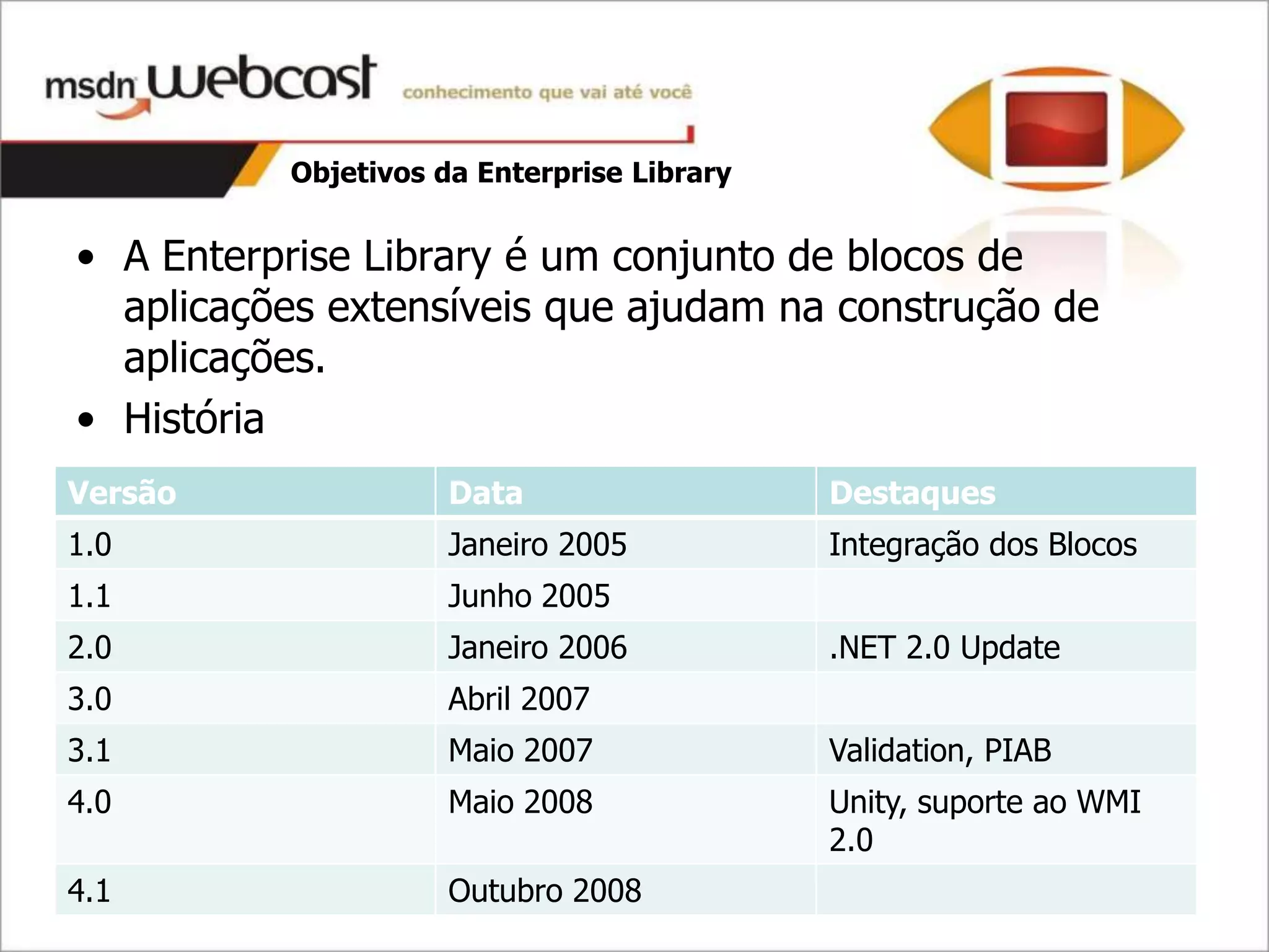 Objetivos da Enterprise Library


• A Enterprise Library é um conjunto de blocos de
  aplicações extensíveis que ajudam na construção de
  aplicações.
• História
Versão               Data                   Destaques
1.0                  Janeiro 2005           Integração dos Blocos
1.1                  Junho 2005
2.0                  Janeiro 2006           .NET 2.0 Update
3.0                  Abril 2007
3.1                  Maio 2007              Validation, PIAB
4.0                  Maio 2008              Unity, suporte ao WMI
                                            2.0
4.1                  Outubro 2008
 