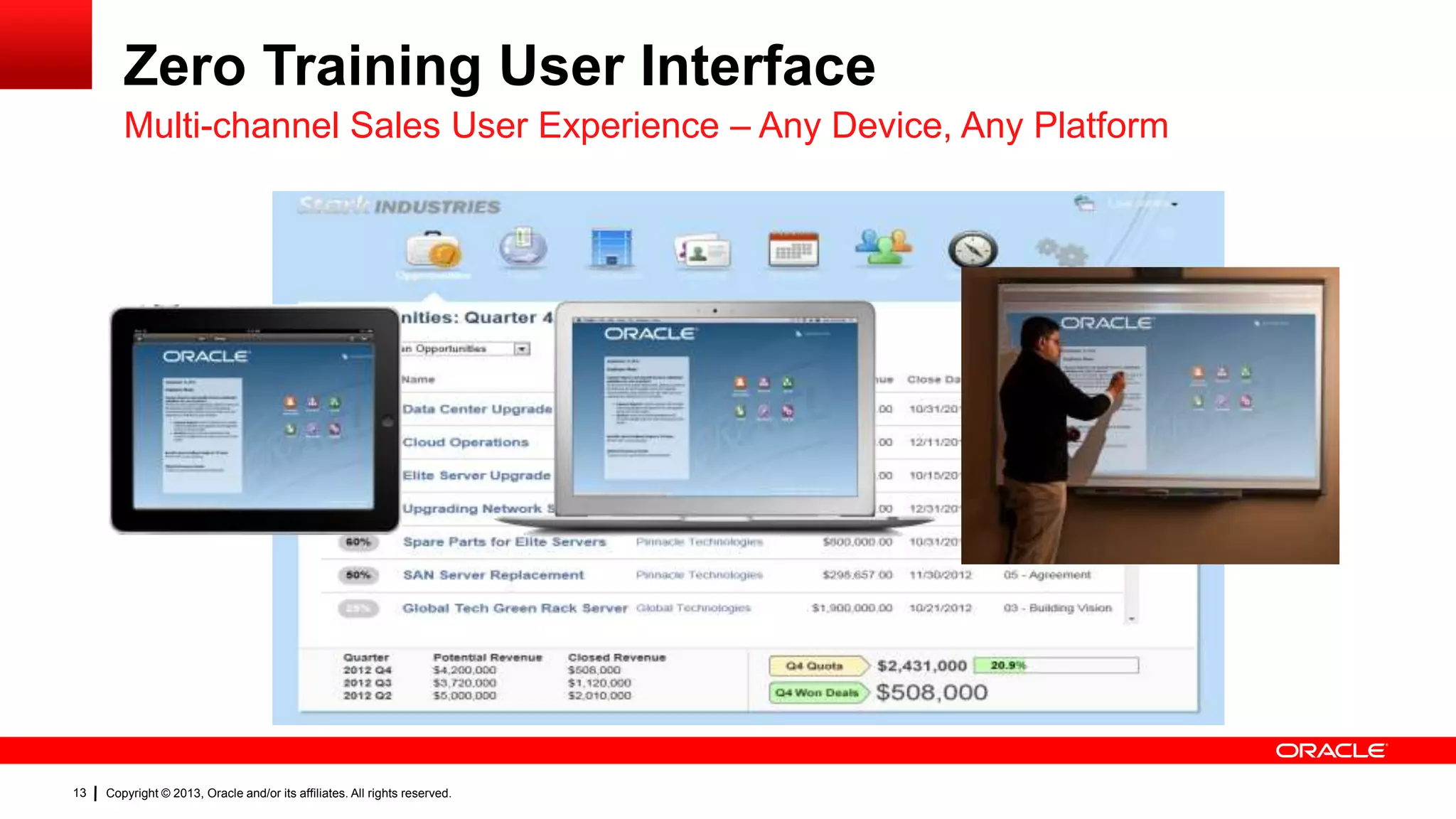 Zero Training User Interface
Multi-channel Sales User Experience – Any Device, Any Platform

13

Copyright © 2013, Oracle and/or its affiliates. All rights reserved.

 
