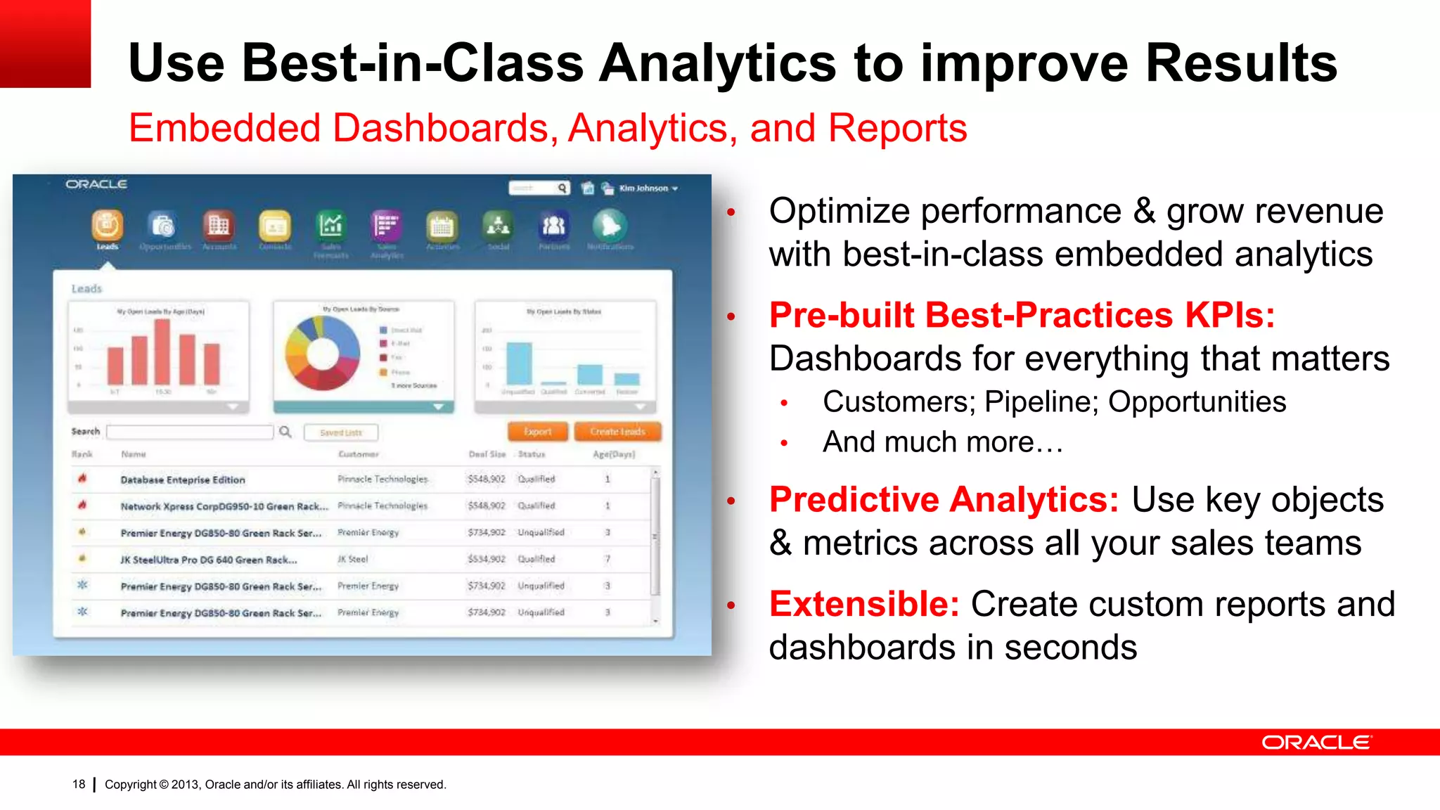 Use Best-in-Class Analytics to improve Results
Embedded Dashboards, Analytics, and Reports
•

Optimize performance & grow revenue
with best-in-class embedded analytics

•

Pre-built Best-Practices KPIs:
Dashboards for everything that matters
•

•

Customers; Pipeline; Opportunities
And much more…

•
•

18

Copyright © 2013, Oracle and/or its affiliates. All rights reserved.

Predictive Analytics: Use key objects
& metrics across all your sales teams
Extensible: Create custom reports and
dashboards in seconds

 