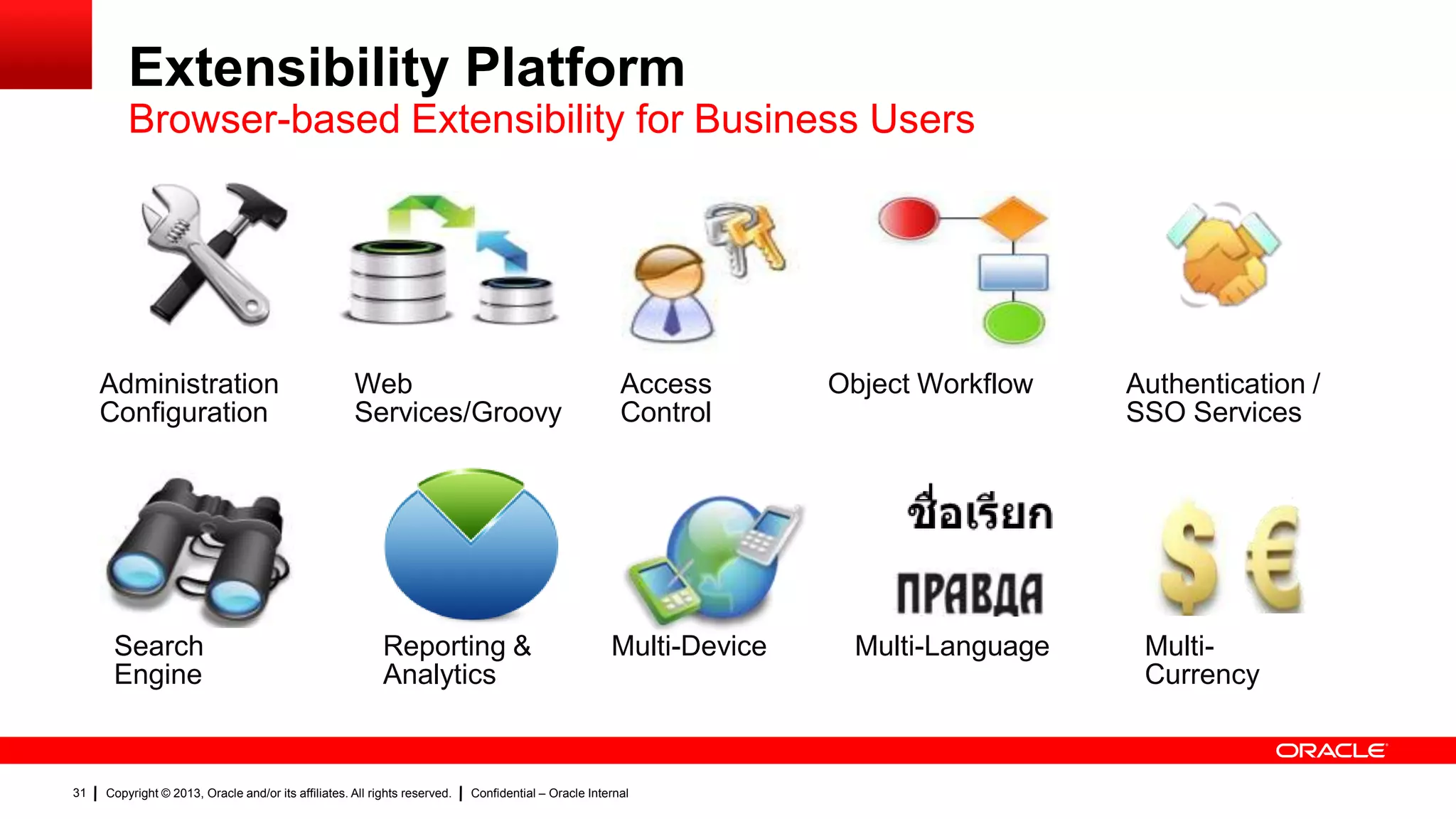 Extensibility Platform
Browser-based Extensibility for Business Users

Administration
Configuration

Search
Engine

31

Web
Services/Groovy

Reporting &
Analytics

Copyright © 2013, Oracle and/or its affiliates. All rights reserved.

Access
Control

Multi-Device

Confidential – Oracle Internal

Object Workflow

Multi-Language

Authentication /
SSO Services

MultiCurrency

 