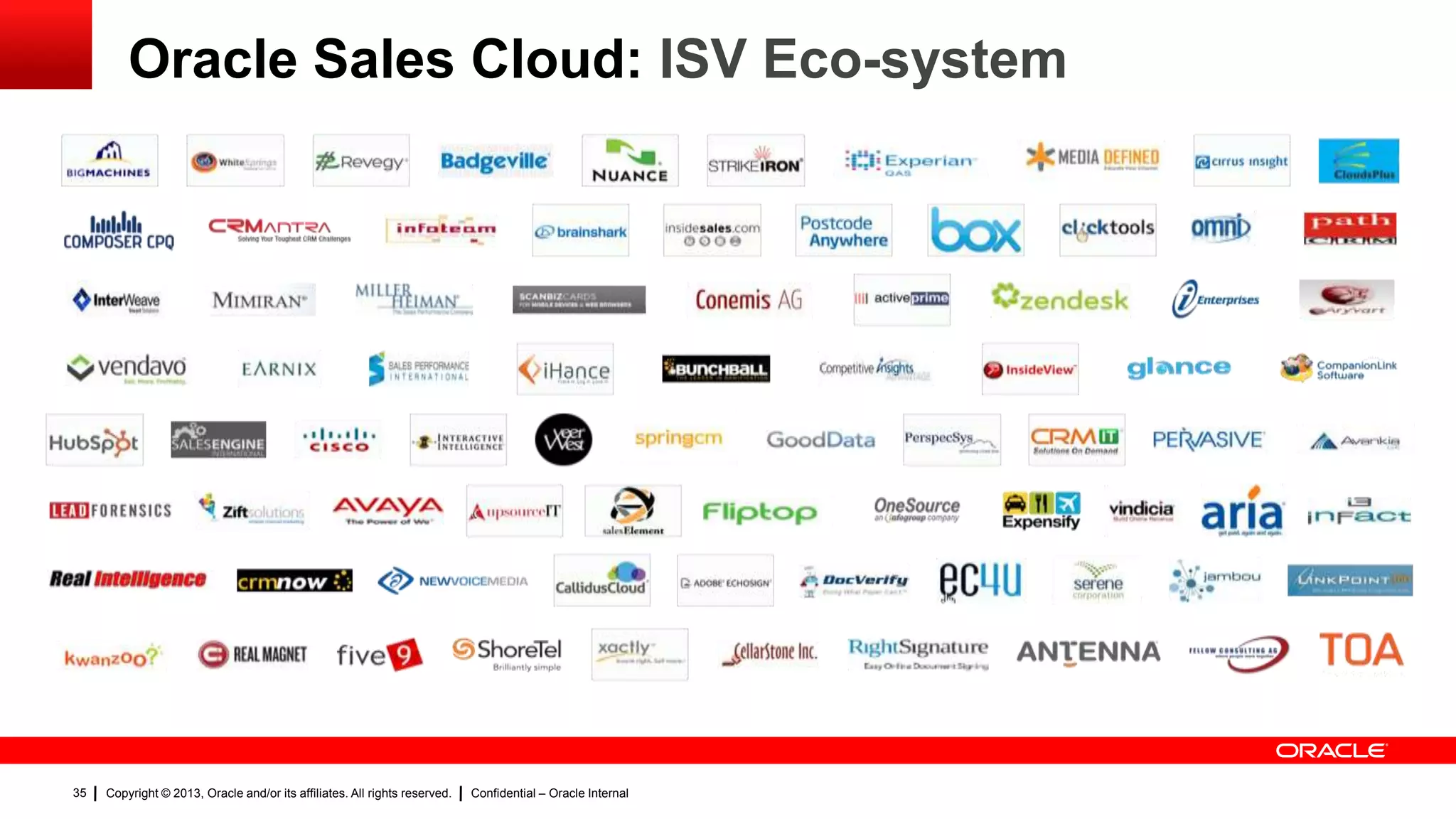 Oracle Sales Cloud: ISV Eco-system

35

Copyright © 2013, Oracle and/or its affiliates. All rights reserved.

Confidential – Oracle Internal

 