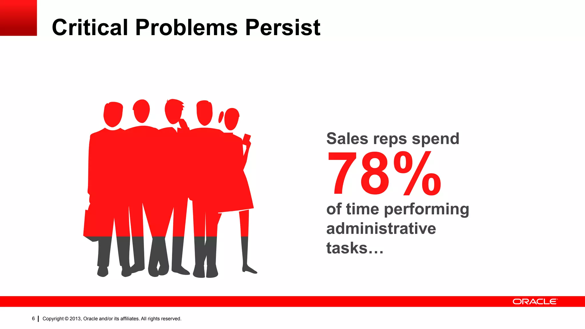Critical Problems Persist

Sales reps spend

78%

of time performing
administrative
tasks…

6

Copyright © 2013, Oracle and/or its affiliates. All rights reserved.

 