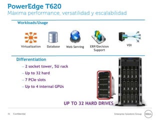 PowerEdge T620
Máxima performance, versatilidad y escalabilidad




33   Confidential                          Enterprise Solutions Group
 