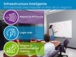 Infraestructura Inteligente
Innovaciones para impulsar el éxito de su negocio


                   Mejore la eficiencia




                   Logre más




                   Asegure la
                   continuidad del
                   negocio
6   Confidential                          Enterprise Solutions Group
 