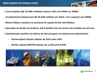 DESTAQUES DO RESULTADO


o Lucro Líquido (R$ 24.588 milhões) cresceu 10% nos 9M10 vs. 9M09;

o Investimentos totalizaram R$ 56.500 milhões em 2010, 11% superior aos 9M09;

o Oferta Pública resultou no aumento de capital de R$ 120 bilhões;

o Aquisição do direito de produzir até 5 bilhões boe em áreas não licitadas do pré-sal;

o Capitalização mantém os índices de alavancagem em patamares sustentáveis:

    o   Alavancagem líquida reduziu de 34% para 16%

    o   Dívida Líquida/EBITDA passou de 1,52X para 0,94X




                                                                                          3
 