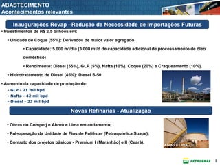 ABASTECIMENTO
Acontecimentos relevantes

     Inaugurações Revap –Redução da Necessidade de Importações Futuras
• Investimentos de R$ 2,5 bilhões em:

   • Unidade de Coque (55%): Derivados de maior valor agregado

          • Capacidade: 5.000 m³/dia (3.000 m³/d de capacidade adicional de processamento de óleo

          doméstico)

          • Rendimento: Diesel (55%), GLP (5%), Nafta (10%), Coque (20%) e Craqueamento (10%).

   • Hidrotratamento de Diesel (45%): Diesel S-50

• Aumento da capacidade de produção de:
   - GLP - 21 mil bpd
   - Nafta - 42 mil bpd
   - Diesel - 23 mil bpd

                                  Novas Refinarias - Atualização

  • Obras do Comperj e Abreu e Lima em andamento;

  • Pré-operação da Unidade de Fios de Poliéster (Petroquímica Suape);

  • Contrato dos projetos básicos - Premium I (Maranhão) e II (Ceará).
                                                                             Abreu e Lima



                                                                                                    8
 