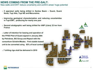 PRODUÇÃO 2010
NEWS COMING FROM THE PRE-SALT:
New wells and EWT reduce uncertainty and confirm areas’ huge potential

 o 5 appraisal wells being drilled in Santos Basin – Guará, Guará
   Norte, Tupi Alto, Tupi NE and Macunaíma.

 o Improving geological characterization and reducing uncertainties
   in Tupi EWT, producing for nearly one year

 o Second stratigraphic well being drilled for ANP (Libra) 32 km from                                 Libra
   Franco                                                                                       Franco

 o Letter of intention for leasing and operation of
 the FPSO Pilot of Guará signed in January 26th
 by Petrobras, BG Group and Repsol with the                             Macunaíma    Tupi NE
 consortium Schahin/Modec. First sizable leased                                                  Tupi Alto
                                                                                         Tupi
 unit to be converted using 65% of local content


 o 7 drilling rigs shall be delivered in 2010                              Guará Norte

                                                                             Guará
                                                                                                   Poços em
                                                                                                   perfuração

                                                                                                   Poços ANP



                                                                                                                6
 