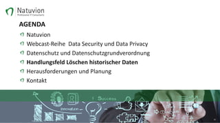 AGENDA
Natuvion
Webcast-Reihe		Data	Security	und	Data	Privacy
Datenschutz	und	Datenschutzgrundverordnung
Handlungsfeld	Löschen	historischer	Daten
Herausforderungen	und	Planung	
Kontakt
10
 