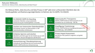 Natuvion	Webcasts	
Überblick	der	Webcast-Reihe	„Data	Security	und	Data	Privacy"
Data	Security	und	Data	Privacy	in	SAP		- Data	Security	und	Data	Privacy5
1
1	Std.
Die	Webcast-Reihe	„Data	Security	und	Data	Privacy	in	SAP“	gibt	einen	umfassenden	Überblick	über	die	
Handlungsfelder	und	Realisierungsmöglichkeiten	im	Rahmen	der	EU-GDPR	/	EU-DSGVO.	
EU-DSGVO/	GDPR	On	Boarding
Juristischer	Überblick	und	grundsätzliche	
Strukturierung	der	Handlungsfelder	(1	Stunde)
2
45	Min.
Löschen	von	historischen	Datenbeständen	
Konsistentes	Löschen	von	Massendaten	in	SAP	
Systemlandschaften	(30	Minuten)
3
45	Min.
Einfaches	Sperren	und	Löschen
Überblick	und	Erfahrungen	bei	der	Einführung	von	SAP	
Information	Lifecycle Management	(30	Minuten)
4
45	Min.
Anonymisierung	/	Pseudonymisierung
Hintergrund,	Herausforderung	und	Umsetzung	einer	
DSGVO	/	GDPR	konformen	Anonymisierung
5
30	Min.
Datenauskunft	/	Transparenz
DSGVO	/	GDPR	konforme	Datenauskunft	von	der	
Konzeption	bis	zur	Einführung	– SAP	IRF.	
6
45	Min.
Einwilligung	/	Zustimmung
DSGVO	/	GDPR	konforme	Einwilligung	Konzeption	bis	
zur	Einführung	– SAP	CONSENT.	
7
45	Min.
Privacy	Impact	Assessment
Wie	können	PIAs	praktisch	umgesetzt	und	gelebt	
werden?
 