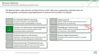Natuvion	Webcasts	
Überblick	der	Webcast-Reihe	„Data	Security	und	Data	Privacy"
Data	Security	und	Data	Privacy	in	SAP		- Data	Security	und	Data	Privacy6
1
1	Std.
Die	Webcast-Reihe	„Data	Security	und	Data	Privacy	in	SAP“	gibt	einen	umfassenden	Überblick	über	die	
Handlungsfelder	und	Realisierungsmöglichkeiten	im	Rahmen	der	EU-GDPR	/	EU-DSGVO.	
EU-DSGVO/	GDPR	On	Boarding
Juristischer	Überblick	und	grundsätzliche	
Strukturierung	der	Handlungsfelder	(1	Stunde)
2
45	Min.
Löschen	von	historischen	Datenbeständen	
Konsistentes	Löschen	von	Massendaten	in	SAP	
Systemlandschaften	(30	Minuten)
3
45	Min.
Einfaches	Sperren	und	Löschen
Überblick	und	Erfahrungen	bei	der	Einführung	von	SAP	
Information	Lifecycle Management	(30	Minuten)
4
45	Min.
Anonymisierung	/	Pseudonymisierung
Hintergrund,	Herausforderung	und	Umsetzung	einer	
DSGVO	/	GDPR	konformen	Anonymisierung
5
30	Min.
Datenauskunft
DSGVO	/	GDPR	konforme	Datenauskunft	von	der	
Konzeption	bis	zur	Einführung.	
6
45	Min.
Einwilligung	/	Zustimmung
DSGVO	/	GDPR	konforme	Einwilligung	Konzeption	bis	
zur	Einführung	– SAP	CONSENT.	
7
45	Min.
Privacy	Impact	Assessment
Wie	können	PIAs	praktisch	umgesetzt	und	gelebt	
werden?
 