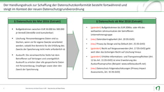 Der	Handlungsdruck	zur	Schaffung	der	Datenschutzkonformität	besteht	fortwährend	und	
steigt	im	Kontext	der	neuen	Datenschutzgrundverordnung
8 Data	Security	und	Data	Privacy	in	SAP		- Data	Security	und	Data	Privacy
§ Bußgeldrahmen	zwischen	EUR	50.000	bis	300.000	
je	Verstoß	(Verstöße	sind	kumulierbar)
§ Löschung:	Personenbezogene	Daten	sind	zu	
löschen,	wenn	sie	für	eigene	Zwecke	verarbeitet	
werden,	sobald	ihre	Kenntnis	für	die	Erfüllung	des	
Zwecks	der	Speicherung	nicht	mehr	erforderlich	ist
§ Auskunft:	Die	verantwortliche	Stelle	hat	dem	
Betroffenen	auf	Verlangen	und	unentgeltlich	
Auskunft	zu	erteilen	über	alle	gespeicherte	Daten	
mit	Personenbezug,	Empfänger	sowie	über	den	
Zweck	der	Speicherung	
• (geändert)	Bußgeldrahmen	bis	EUR	20Mio.	oder	4%	des	
weltweiten	Jahresumsatzes	der	betroffenen	
Unternehmensgruppe	
• (neu)	Datenübertragbarkeit	(Art.	20	DS-GVO)	
• (neu)	Privacy	by Design	and by Default	(Art.	25	DS-GVO)	
• (geändert)	Recht	auf	Vergessenwerden (Art.	17	DS-GVO)	geht	
weit	über	das	bisherigen	Recht	auf	Löschung	hinaus
• (geändert)	Erhöhte	Informations- und	Transparenzpflichten	(Art.	
12	bis	Art.	15	DS-GVO)	ist	eine	Erweiterung	des	
Auskunftsanspruches	(Beispiel:	www.selbstauskunft.net)
• (neu)	Datenschutz-Folgenabschätzungen	(Privacy	Impact	
Assessments,	Art.	35	DS-GVO)	
§ Datenschutz	bis	Mai	2016	(Extrakt) § Datenschutz	ab	Mai	2018	(Extrakt)
 