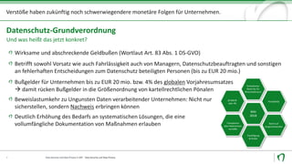 9
Datenschutz-Grundverordnung
Wirksame	und	abschreckende	Geldbußen	(Wortlaut	Art.	83	Abs.	1	DS-GVO)
Betrifft	sowohl	Vorsatz	wie	auch	Fahrlässigkeit	auch	von	Managern,	Datenschutzbeauftragten	und	sonstigen	
an	fehlerhaften	Entscheidungen	zum	Datenschutz	beteiligten	Personen	(bis	zu	EUR	20	mio.)
Bußgelder	für	Unternehmen	bis	zu	EUR	20	mio. bzw.	4%	des	globalen Vorjahresumsatzes
à damit	rücken	Bußgelder	in	die	Größenordnung	von	kartellrechtlichen	Pönalen
Beweislastumkehr	zu	Ungunsten	Daten	verarbeitender	Unternehmen:	Nicht	nur	
sicherstellen,	sondern	Nachweis erbringen	können
Deutlich	Erhöhung	des	Bedarfs	an	systematischen	Lösungen,	die	eine	
vollumfängliche	Dokumentation	von	Maßnahmen	erlauben
Verstöße	haben	zukünftig	noch	schwerwiegendere	monetäre	Folgen	für	Unternehmen.
Und	was	heißt	das	jetzt	konkret?
Data	Security	und	Data	Privacy	in	SAP		- Data	Security	und	Data	Privacy
20	MEUR	
oder	4%
Transparenz
über	Datenschutz-
verstöße
Einheitliches
Recht	für	EU	
Wirtschaftsraum
MAI
2018
Portabilität
Recht	auf	
Vergessenwerden
Einwilligung	
&	Kinder
 