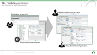 TDA – Test Data Anonymization
Live Demonstration of a Pseudonymization
Data Security und Data Privacy in SAP - Data Anonymization18
Selection
Transformation
Application perspective
Administration perspective
Data before the anonymization
Data after the anonymization
?
 