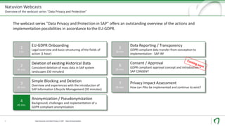 Natuvion Webcasts
Overview of the webcast series "Data Privacy and Protection"
Data Security und Data Privacy in SAP - Data Anonymization6
1
1 hr.
The webcast series "Data Privacy and Protection in SAP" offers an outstanding overview of the actions and
implementation possibilities in accordance to the EU-GDPR.
EU-GDPR Onboarding
Legal overview and basic structuring of the fields of
action (1 hour)
2
45 min.
Deletion of existing Historical Data
Consistent deletion of mass data in SAP system
landscapes (30 minutes)
3
45 min.
Simple Blocking and Deletion
Overview and experiences with the introduction of
SAP Information Lifecycle Management (30 minutes)
4
45 min.
Anonymization / Pseudonymization
Background, challenges and implementation of a
GDPR compliant anonymization
5
30 min.
Data Reporting / Transparency
GDPR compliant data transfer from conception to
implementation - SAP IRF
6
45 min.
Consent / Approval
GDPR compliant approval concept and introduction –
SAP CONSENT
7
45 min.
Privacy Impact Assessment
How can PIAs be implemented and continue to exist?
 