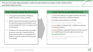 Pressure to create data protection conformity persistently increases in the context of the
new Data Protection Act.
8 Data Security und Data Privacy in SAP - Data Anonymization
▪ Fines range from EUR 50.000 to 300.000 per
violation (violations can be cumulated)
▪ Deletion of personal data acquired and processed
for a particular purpose must be deleted as soon
as the knowledge of this data is no longer required
for that purpose.
▪ Information: The responsible body must provide
the person concerned, on request and free of
charge, with information on all stored data with
reference to persons, recipients and the purpose
of the storage.
• (changed) Fines range up to the higher of 20 M€ or 4% of total
worldwide annual turnover of affected companies.
• (new) Right to data portability (Art. 20 GDPR)
• (new) Privacy by Design and by Default (Art. 25 GDPR)
• (changed) Right to be forgotten (Art. 17 GDPR) far exceeds the
current right to deletion.
• (changed) Obligations regarding transparency and disclosure (Art.
12 – 15 GDPR) extend the current right to disclosure (e.g.
www.selbstauskunft.net ).
• (new) Data Protection Impact Assessment (Privacy Impact
Assessments, Art. 35 GDPR)
§ Data Protection by May 2016 (Summary) § Data Protection by May 2018 (Summary)
 