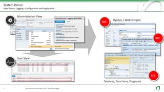 System Demo
Read Access Logging - Configuration and Application
12
Selection
Transformation
User View
Administrationssicht
REC
Dynpro / Web-Dynpro
Services, Functions, Programs
REC
REC
Administration View
Data Security und Data Privacy in SAP - Read Access Logging
 