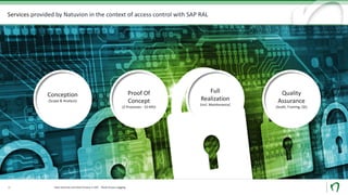 Services provided by Natuvion in the context of access control with SAP RAL
16
Conception
(Scope & Analysis)
Proof Of
Concept
(2 Processes - 10 MD)
Full
Realization
(incl. Maintenance)
Quality
Assurance
(Audit, Training, QS)
Data Security und Data Privacy in SAP - Read Access Logging
 