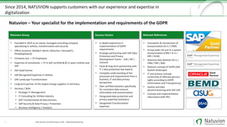 Since 2014, NATUVION supports customers with our experience and expertise in
digitalization
3
Founded in 2014 as an owner-managed consulting company
specializing in utilities, transformation and security
Office locations: Walldorf, Berlin, München, Vienna(AT),
Philadelphia(US)
Company size: > 55 Employees
Expertise of consultants: > 75 % SAP certified & Ø 12 years Utilities and
SAP
SAP Gold Partner
SAP Recognized Expertise in Utilities
SAP Landscape Transformation
Long-term partner of the largest energy suppliers in Germany
Services / Skills
▪ Strategic IT-Management
▪ IT Consulting for Utilities Industry
▪ SAP Transformation & Data Services
▪ SAP Security & Data Privacy / Protection
▪ Business Intelligence / Analytics
Natuvion Group
In-depth experience in
implementation of GDPR
requirements
Strategic partnership with SAP Data
Protection and Privacy
Development Teams – ILM / IRF /
Consent
Close & long-term partnership with
IT / data protection law experts
Complete understanding of the
processes and requirements from a
business, IT and data privacy
perspective
Own certified solutions specifically
for consistent data erasure,
information and anonymization
Designated data protection and
privacy expertise (solutions)
Designated Transformation
expertise
Success Factors
Conception & introduction of
anonymization (IS-U / CRM)
Group-wide roll-out of a system
anonymization (CRM / IS-U /
ERP / HCM)
Selective data deletion (IS-U /
CRM / ERP / BW)
Deletion concept of GDPR (SAP
System landscape)
IT and process concept
conformity of affected persons
rights according to GDPR
(Information and Transparency)
System and data
decommissioning with SAP ILM
Concept and implementation
information (SAP IRF)
Relevant References
Natuvion – Your specialist for the implementation and requirements of the GDPR
Data Security und Data Privacy in SAP - Datenanonymisierung
 
