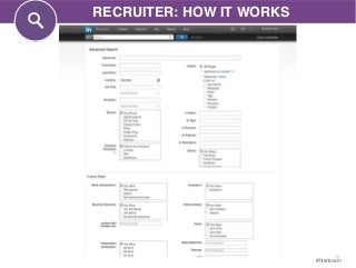 14 
#hiretowin 
RECRUITER: HOW IT WORKS 
 