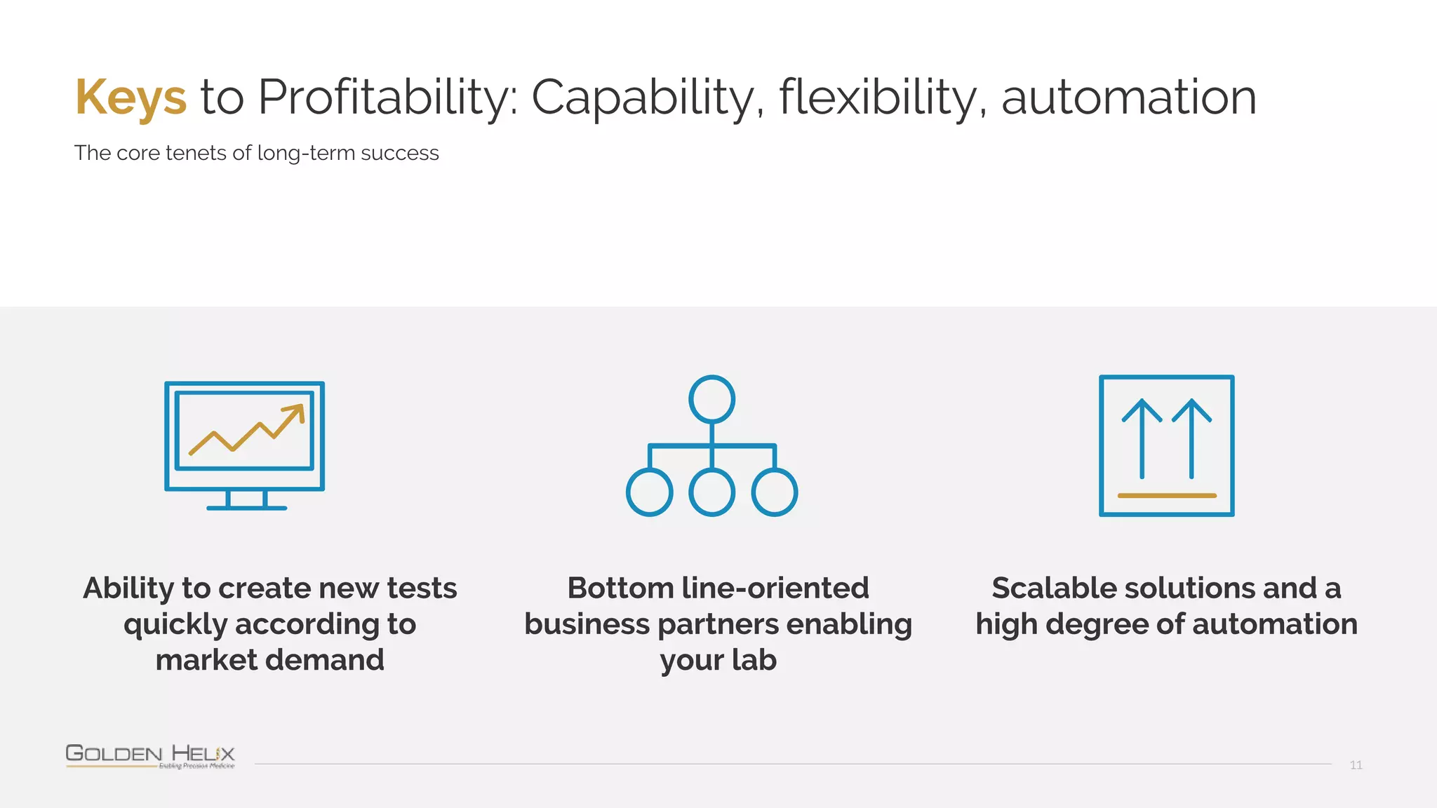 Keys to Profitability: Capability, flexibility, automation
11
The core tenets of long-term success
Ability to create new tests
quickly according to
market demand
Bottom line-oriented
business partners enabling
your lab
Scalable solutions and a
high degree of automation
 
