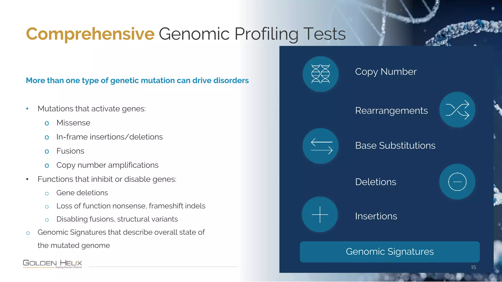 More than one type of genetic mutation can drive disorders
• Mutations that activate genes:
o Missense
o In-frame insertions/deletions
o Fusions
o Copy number amplifications
• Functions that inhibit or disable genes:
o Gene deletions
o Loss of function nonsense, frameshift indels
o Disabling fusions, structural variants
o Genomic Signatures that describe overall state of
the mutated genome
Comprehensive Genomic Profiling Tests
15
Copy Number
Rearrangements
Base Substitutions
Deletions
Insertions
Genomic Signatures
 