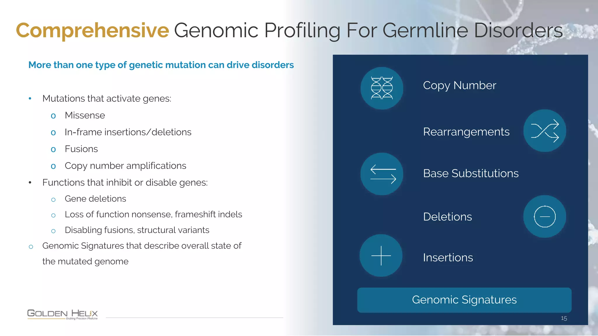 More than one type of genetic mutation can drive disorders
• Mutations that activate genes:
o Missense
o In-frame insertions/deletions
o Fusions
o Copy number amplifications
• Functions that inhibit or disable genes:
o Gene deletions
o Loss of function nonsense, frameshift indels
o Disabling fusions, structural variants
o Genomic Signatures that describe overall state of
the mutated genome
Comprehensive Genomic Profiling For Germline Disorders
15
Copy Number
Rearrangements
Base Substitutions
Deletions
Insertions
Genomic Signatures
 