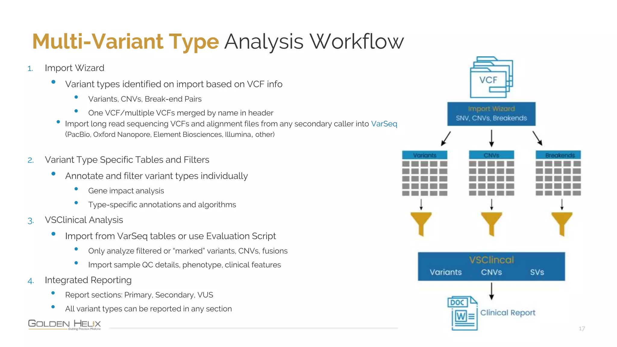 Multi-Variant Type Analysis Workflow
17
1. Import Wizard
• Variant types identified on import based on VCF info
• Variants, CNVs, Break-end Pairs
• One VCF/multiple VCFs merged by name in header
• Import long read sequencing VCFs and alignment files from any secondary caller into VarSeq
(PacBio, Oxford Nanopore, Element Biosciences, Illumina, other)
2. Variant Type Specific Tables and Filters
• Annotate and filter variant types individually
• Gene impact analysis
• Type-specific annotations and algorithms
3. VSClinical Analysis
• Import from VarSeq tables or use Evaluation Script
• Only analyze filtered or “marked” variants, CNVs, fusions
• Import sample QC details, phenotype, clinical features
4. Integrated Reporting
• Report sections: Primary, Secondary, VUS
• All variant types can be reported in any section
 