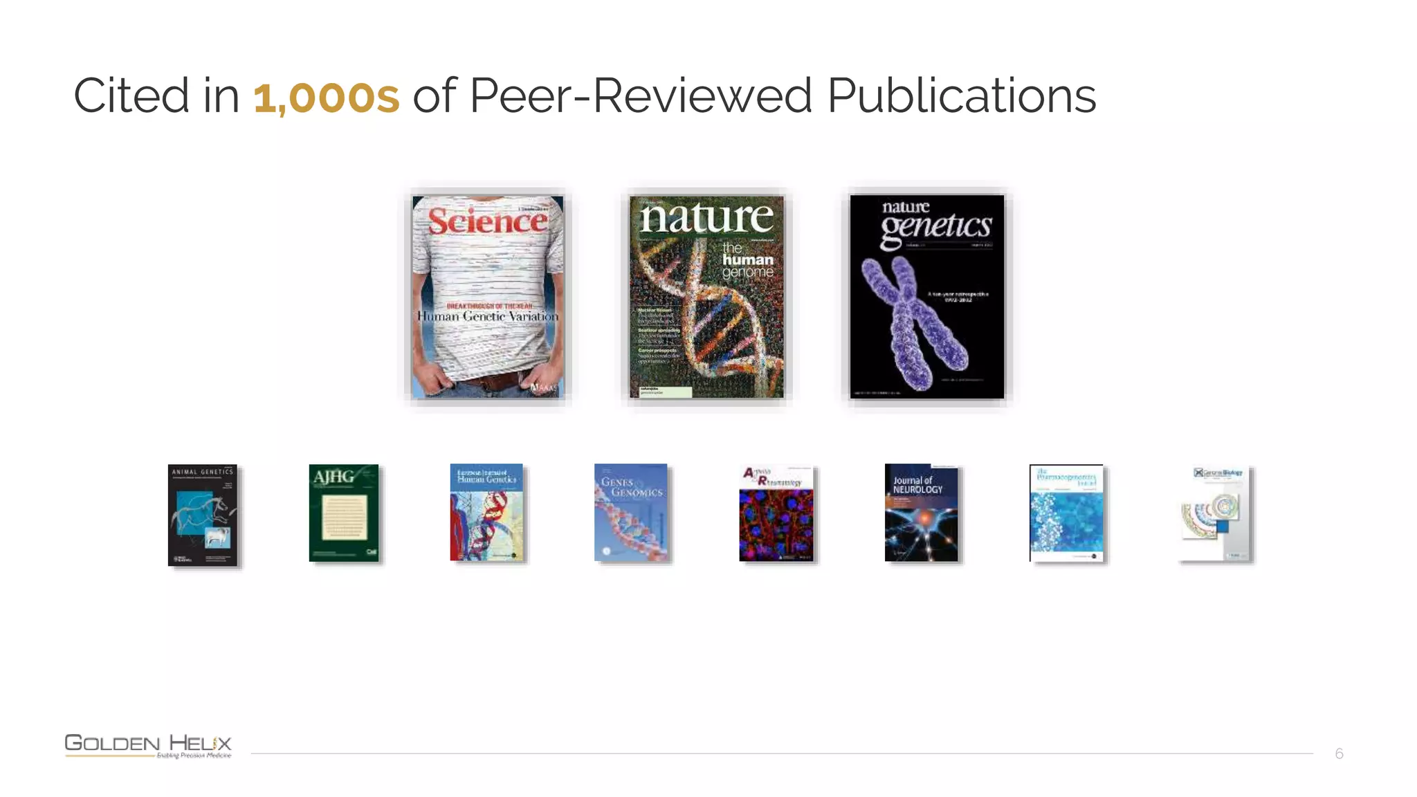 Cited in 1,000s of Peer-Reviewed Publications
6
 