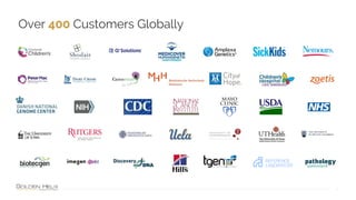 Over 400 Customers Globally
7
 