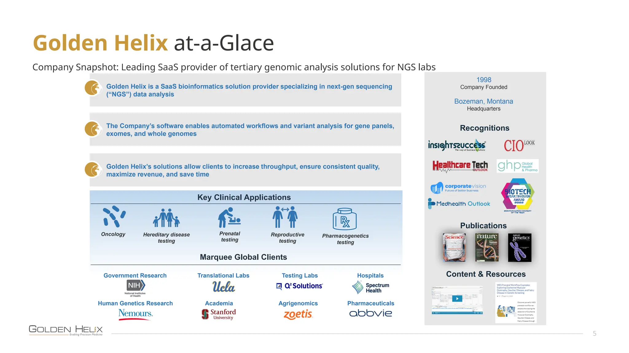 Golden Helix at-a-Glace
5
Company Snapshot: Leading SaaS provider of tertiary genomic analysis solutions for NGS labs
Golden Helix is a SaaS bioinformatics solution provider specializing in next-gen sequencing
(“NGS”) data analysis

The Company’s software enables automated workflows and variant analysis for gene panels,
exomes, and whole genomes

Key Clinical Applications
Prenatal
testing
Hereditary disease
testing
Reproductive
testing
Oncology
Marquee Global Clients
Golden Helix’s solutions allow clients to increase throughput, ensure consistent quality,
maximize revenue, and save time

1998
Company Founded
Bozeman, Montana
Headquarters
Recognitions
Government Research
Pharmaceuticals
Agrigenomics
Testing Labs
Translational Labs
Human Genetics Research
Hospitals
Academia
Publications
Content & Resources
Pharmacogenetics
testing
 